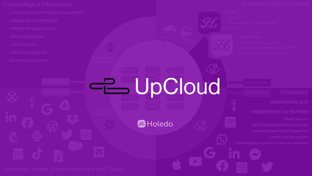 Holedo s'associe à UpCloud pour rehausser les attentes et établir de nouvelles normes de service dans le domaine des technologies RH.