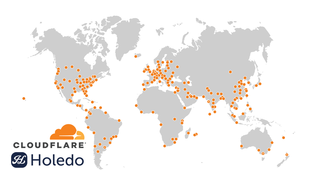 Holedo rejoint le programme de démarrage de CloudFlare : Améliorer la sécurité et la performance au fur et à mesure de notre croissance