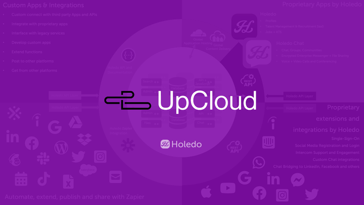 Holedo s'associe à UpCloud pour rehausser les attentes et établir de nouvelles normes de service dans le domaine des technologies RH.